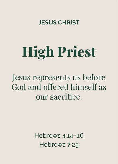 Family Theology Cards Card 4